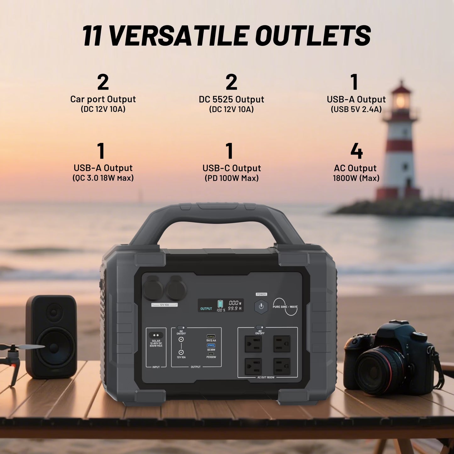 1800W Portable Solar Generator, 1024Wh Portable Power Station with 11 Outputs, Battery Generator for Home Emergency, Outdoor Camping, RV Trip, Blackout — product view 7