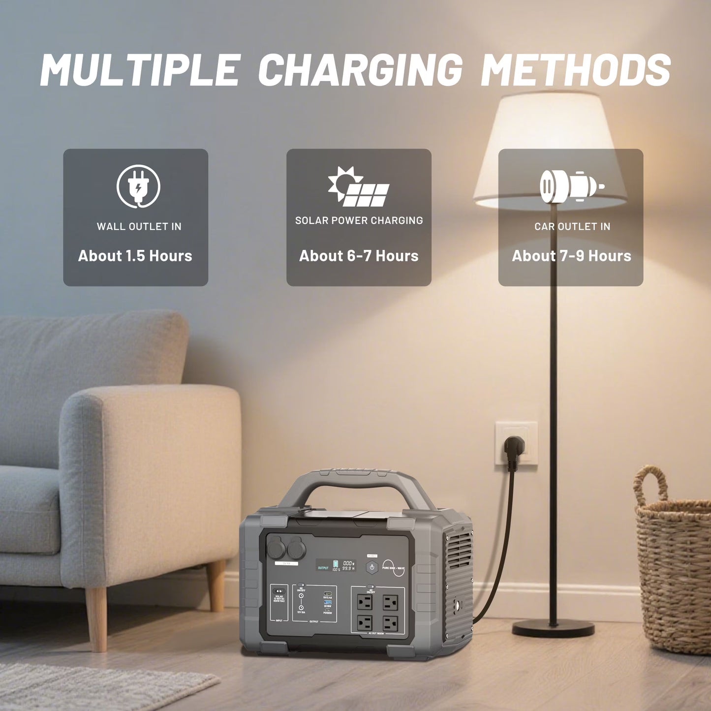 1800W Portable Solar Generator, 1024Wh Portable Power Station with 11 Outputs, Battery Generator for Home Emergency, Outdoor Camping, RV Trip, Blackout — product view 3