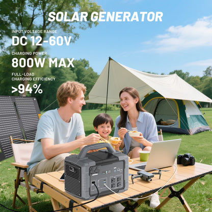 1800W Portable Solar Generator, 1024Wh Portable Power Station with 11 Outputs, Battery Generator for Home Emergency, Outdoor Camping, RV Trip, Blackout — product view 5