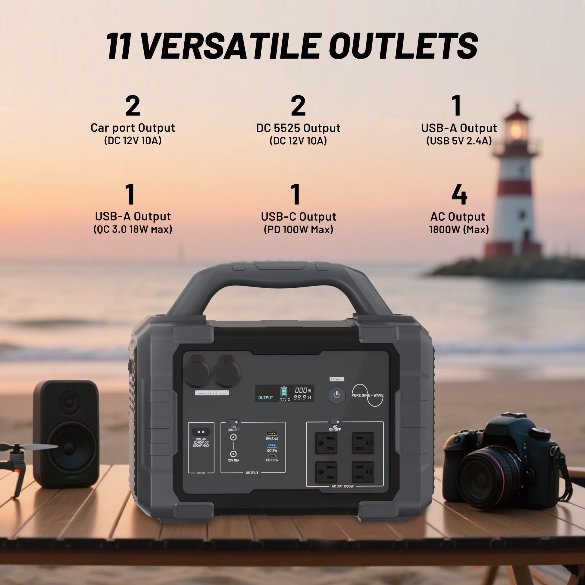 1800W Portable Solar Generator, 1024Wh Portable Power Station with 11 Outputs, Battery Generator for Home Emergency, Outdoor Camping, RV Trip, Blackout — product view 7